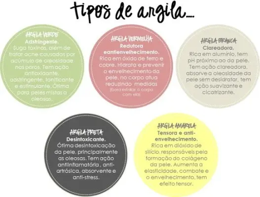 Máscara mousse de Argila Branca - artesanato de Juliana Biz - casa e bem estar