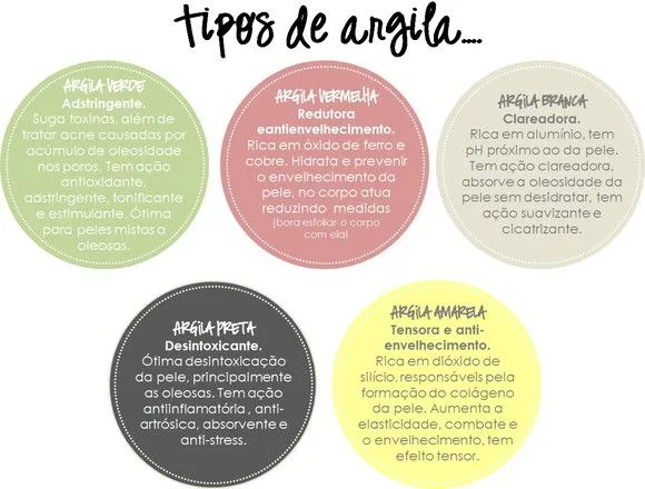 Máscara mousse de Argila Branca - artesanato feito à mão por Juliana Biz - casa e bem estar