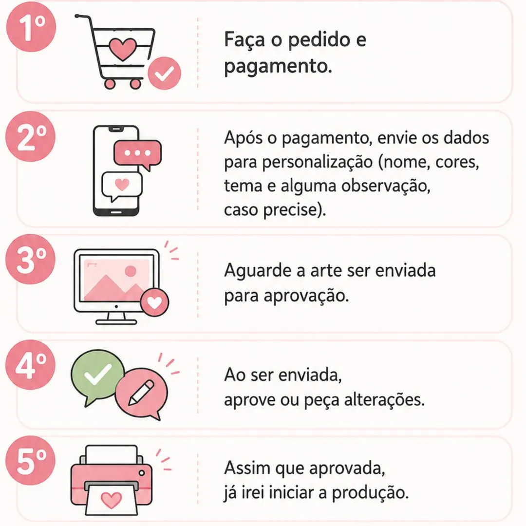 Kit Festa Personalizada Ursinho Aviador Rostinho - foto 2