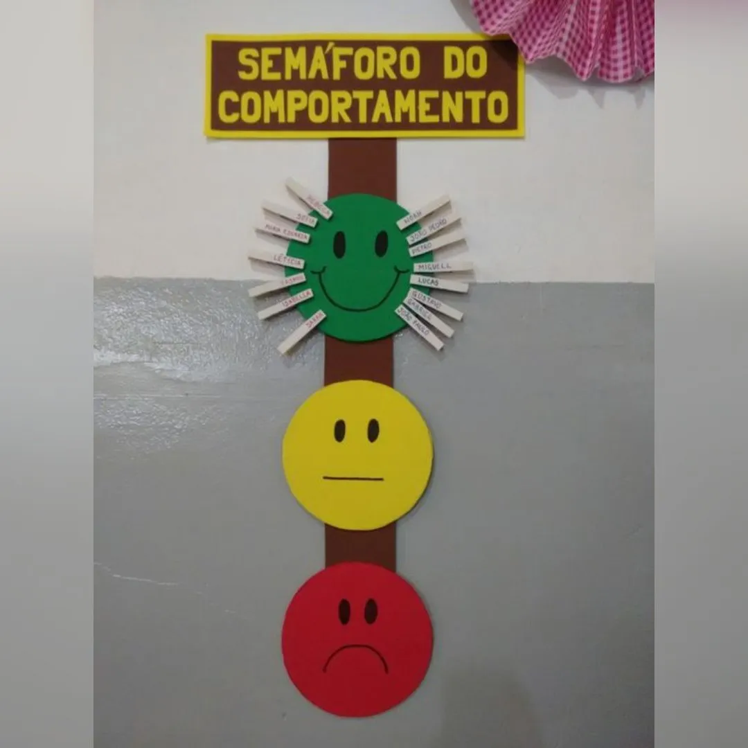 painel escolar semáforo