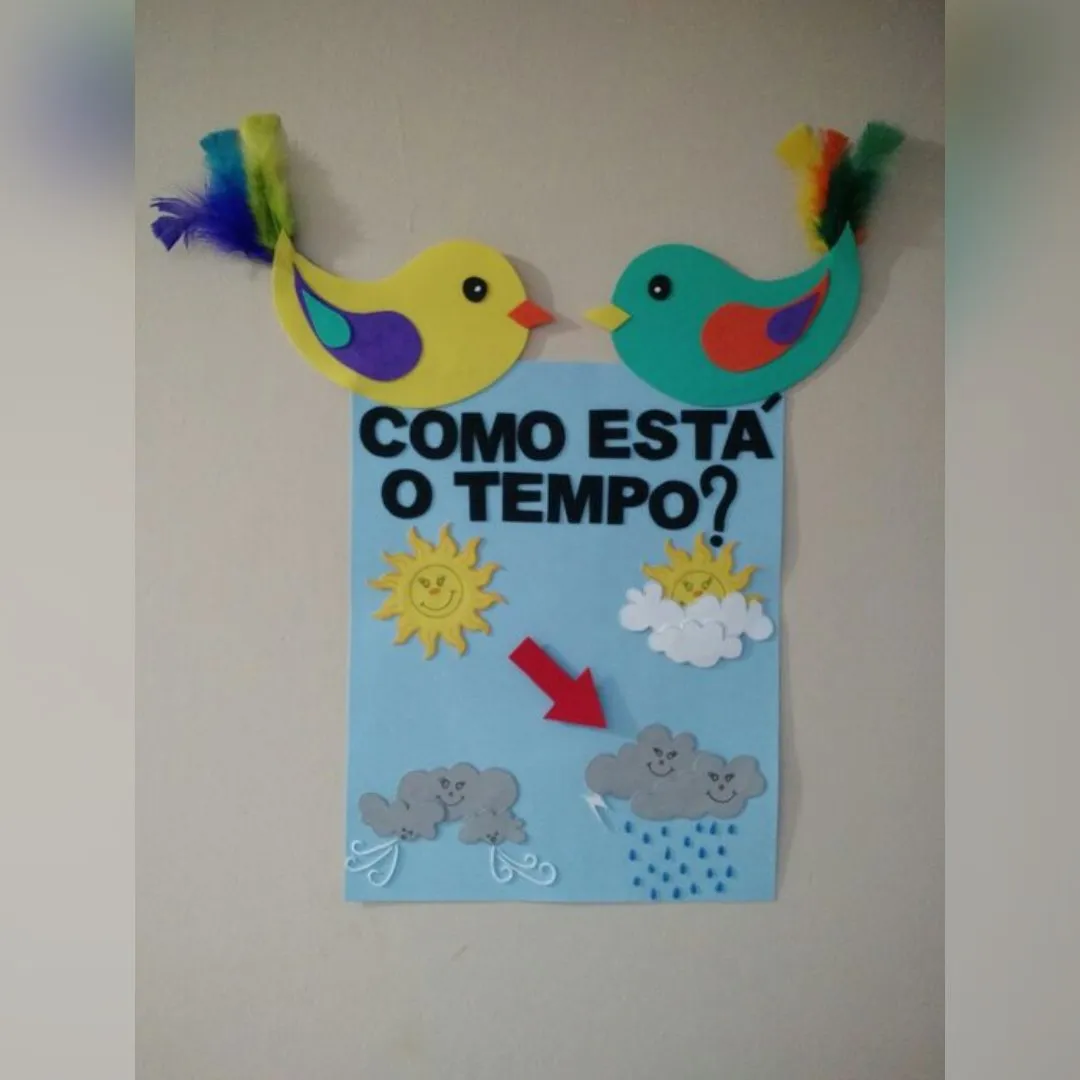 painel escolar tempo